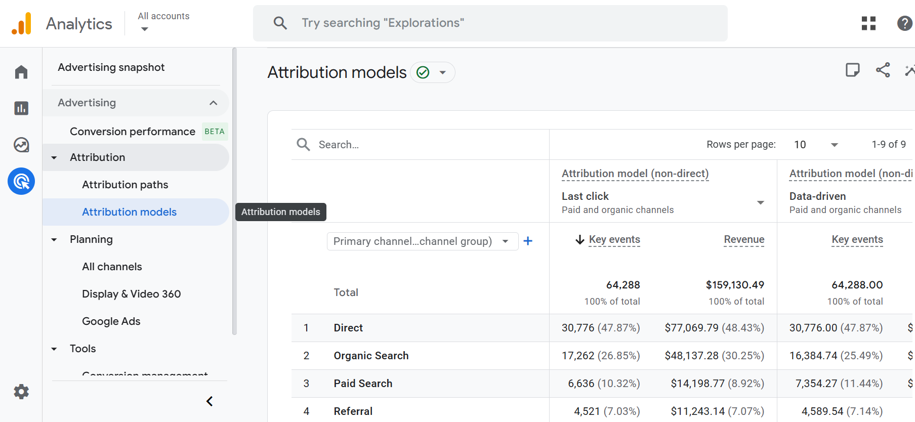 screenshot of attribution models in GA4