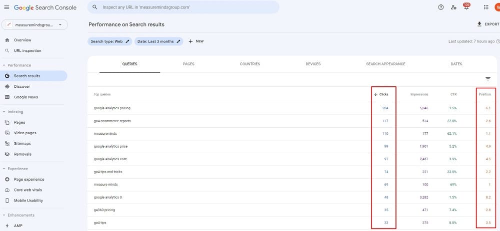 using google search console for keyword research