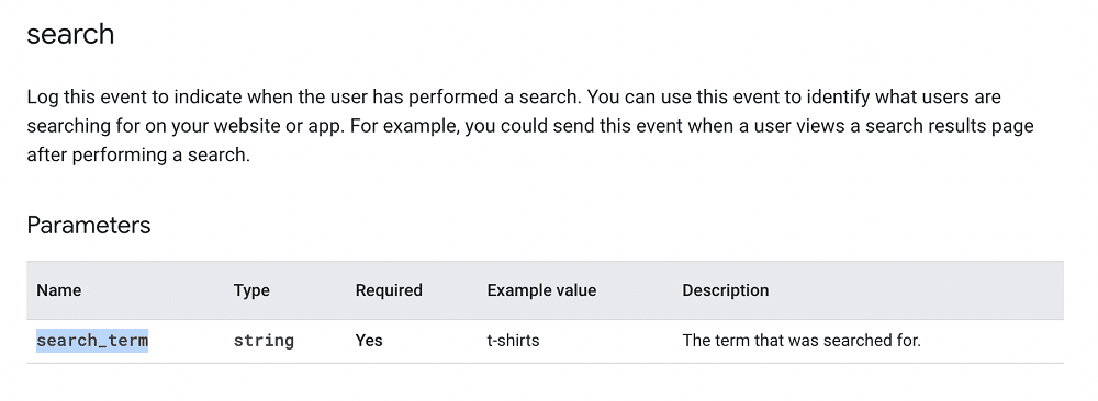 search_term parameter