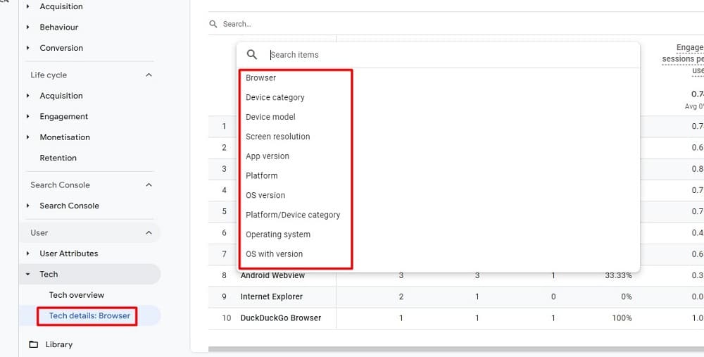 10 dimensions of Tech Details report