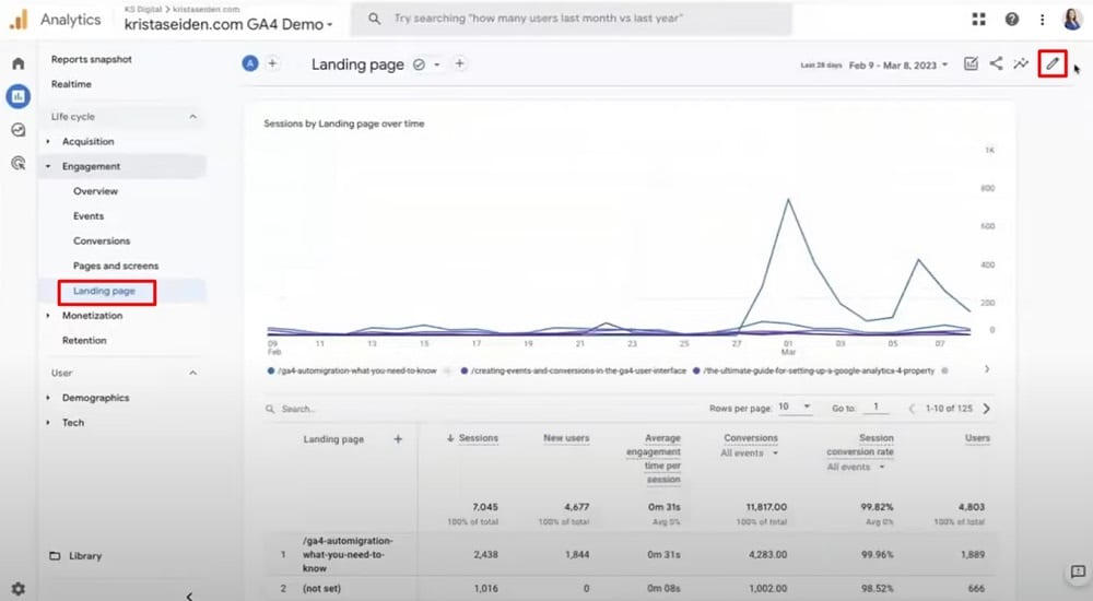 native Landing Page Report in GA4 account