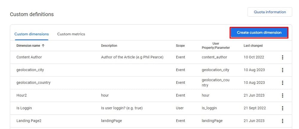 Heading to custom definitions