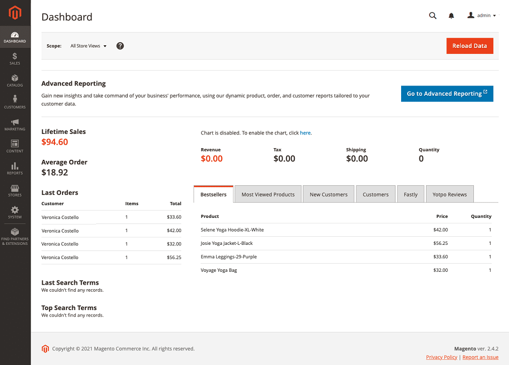 dashboard of Magento