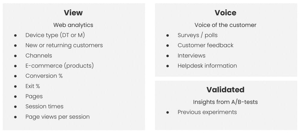 type of information web analyst can get 