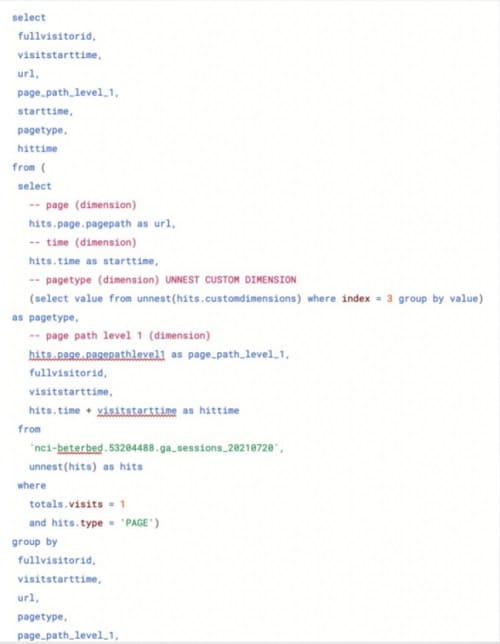SQL code to get the right event logs to enable your process mining