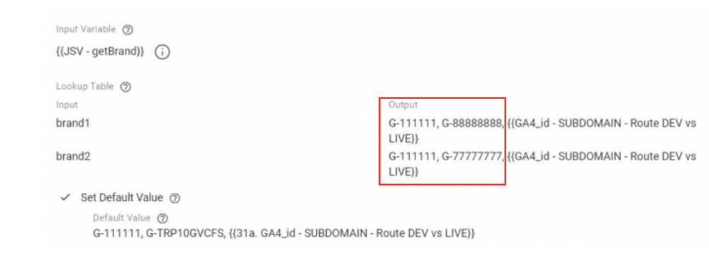 Client-side roll-up trackers