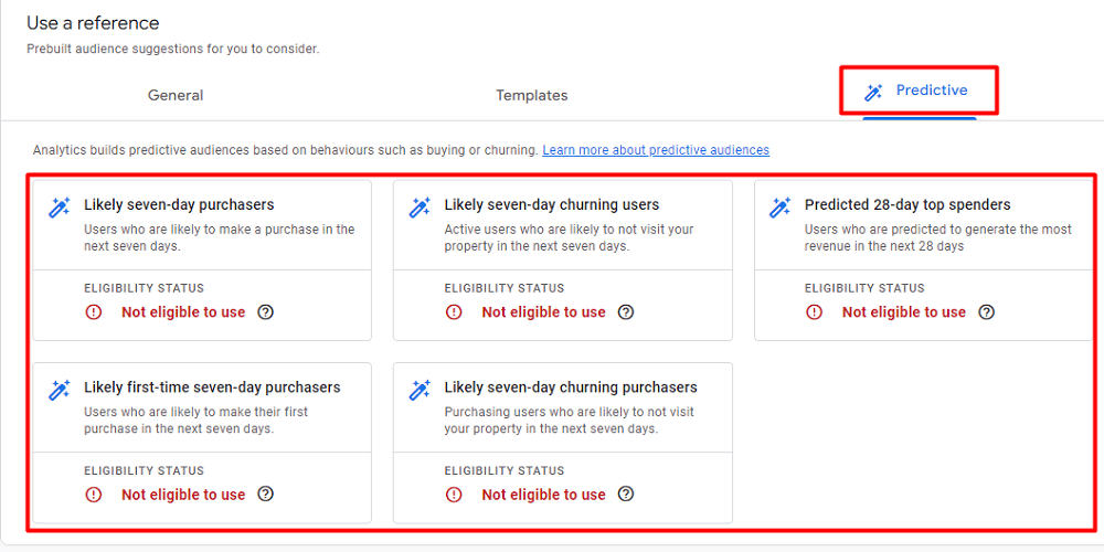 Predictive audiences in GA4
