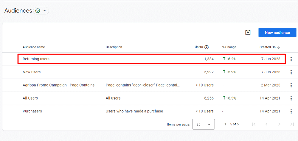 Selecting an audience to view.