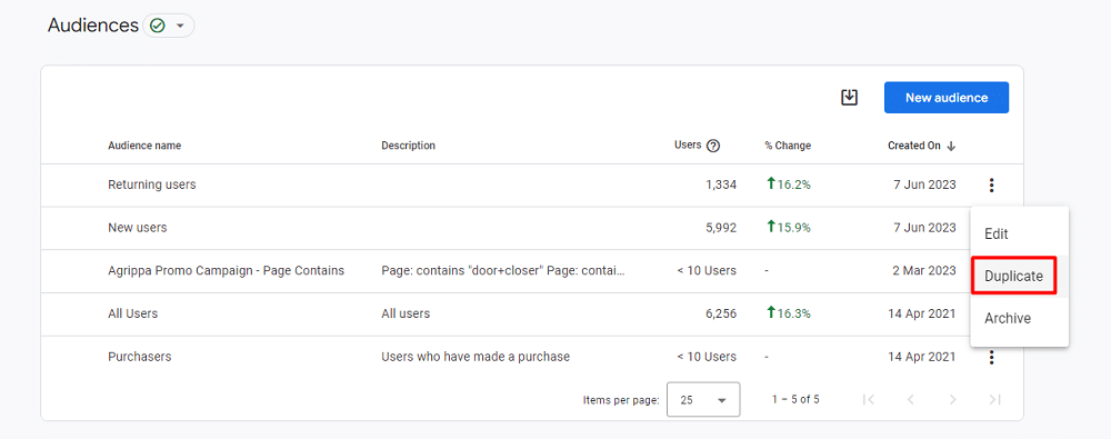Duplicating an audience in GA4