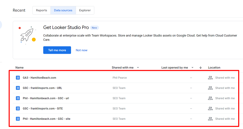 Data sources are listed which has previously used
