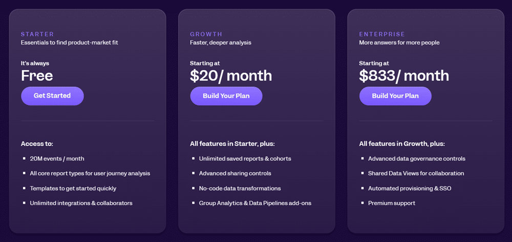 Mixpanel pricing