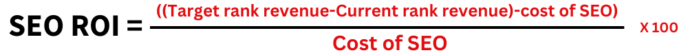 SEO ROI in increasing rank