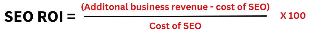 SEO ROI