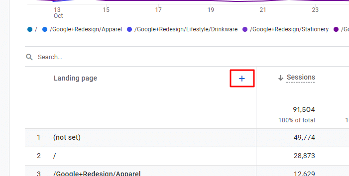 add a dimension in google analytics