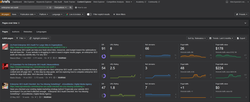 content explorer ahrefs