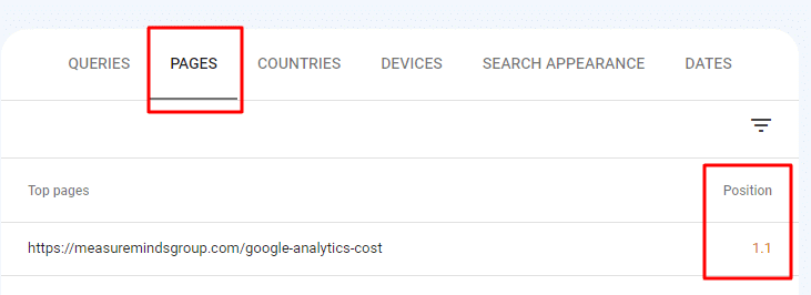 keyword ranking google search console