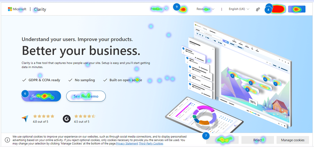 microsoft clarity heatmaps