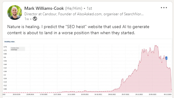 SEO heist losing traffic because of AI content