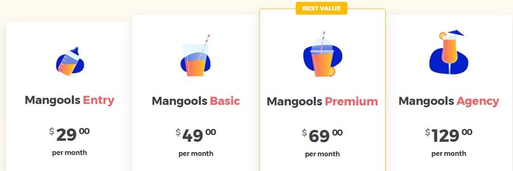 pricing of serpwatcher by moongools