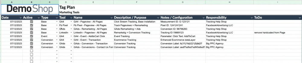 list of tags and configuration 