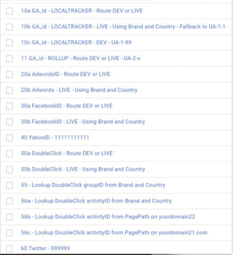 list of example account IDs