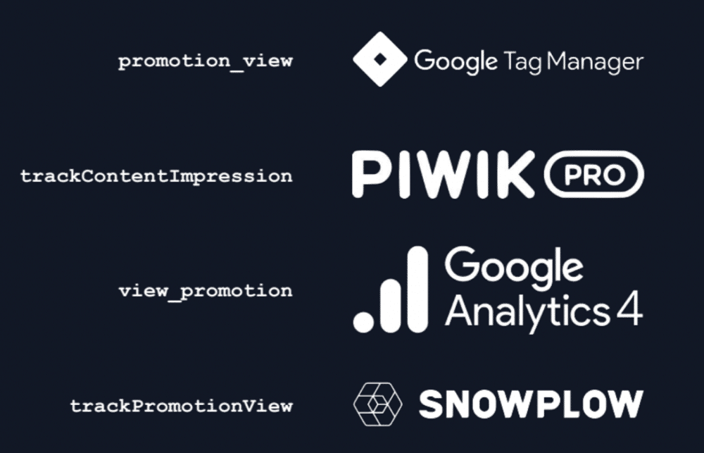 Sending GTM event data to Snowplow