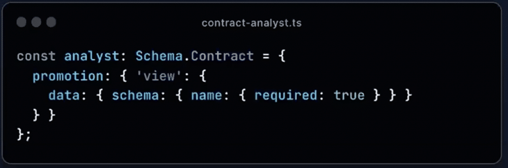 contract that asks that promotions always have a name