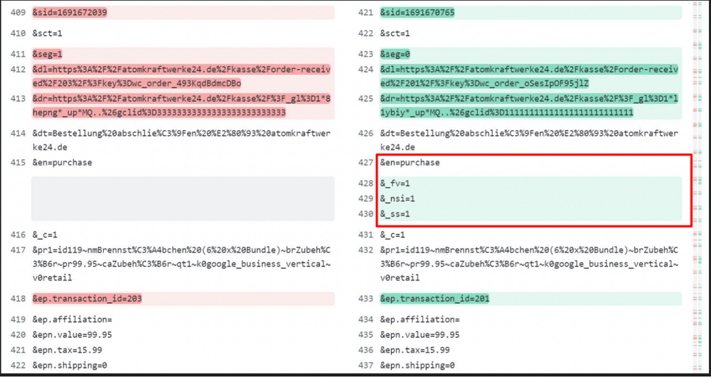 Information following a purchase event