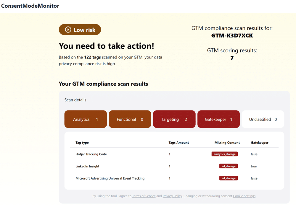 How compliant is Didomi