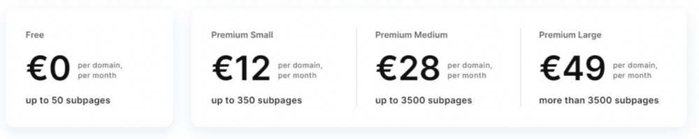 pricing model of cookiebot cmp