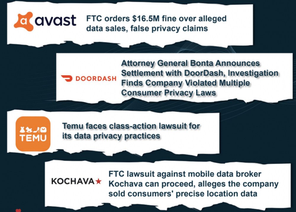 News headline of various company getting fined for violating privacy legislations
