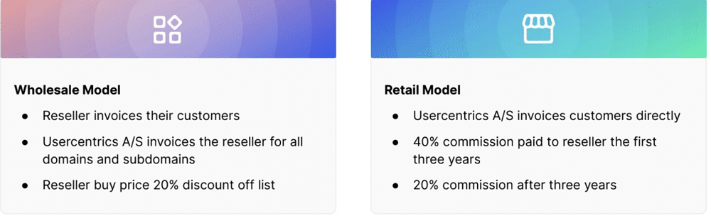 2 models of Cookiebot CMP reseller program