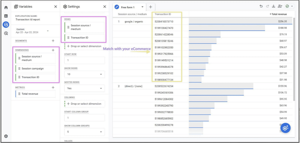Exploration report to find transaction ids
