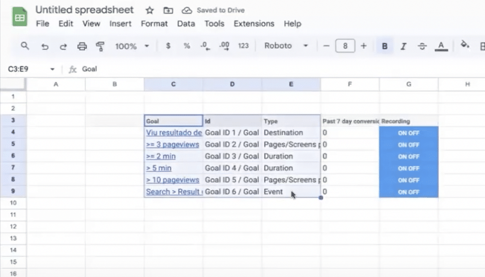 Pasting goals from GA3 in a sheet