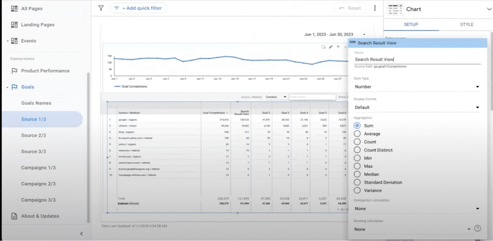 Customising imported GA3 goals inside Looker