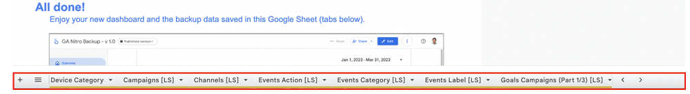 Toolbar of the sheet highlighted