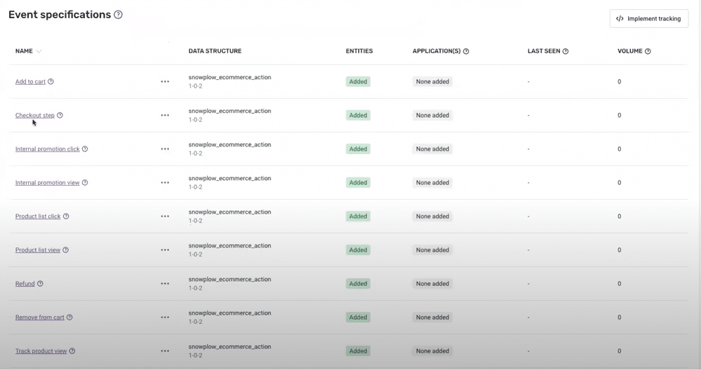 basic data product set up within the Snowplow console
