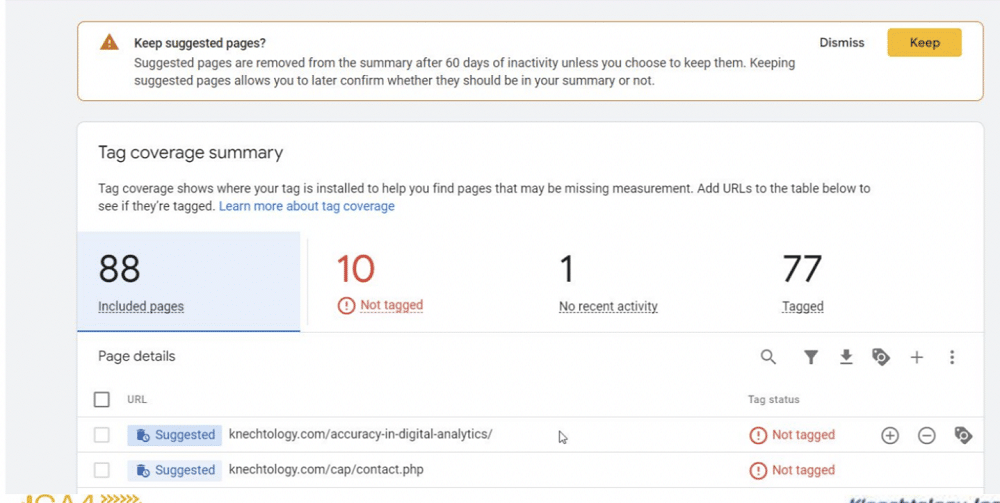 An example report ‘Tag Coverage’ summary in GTM.