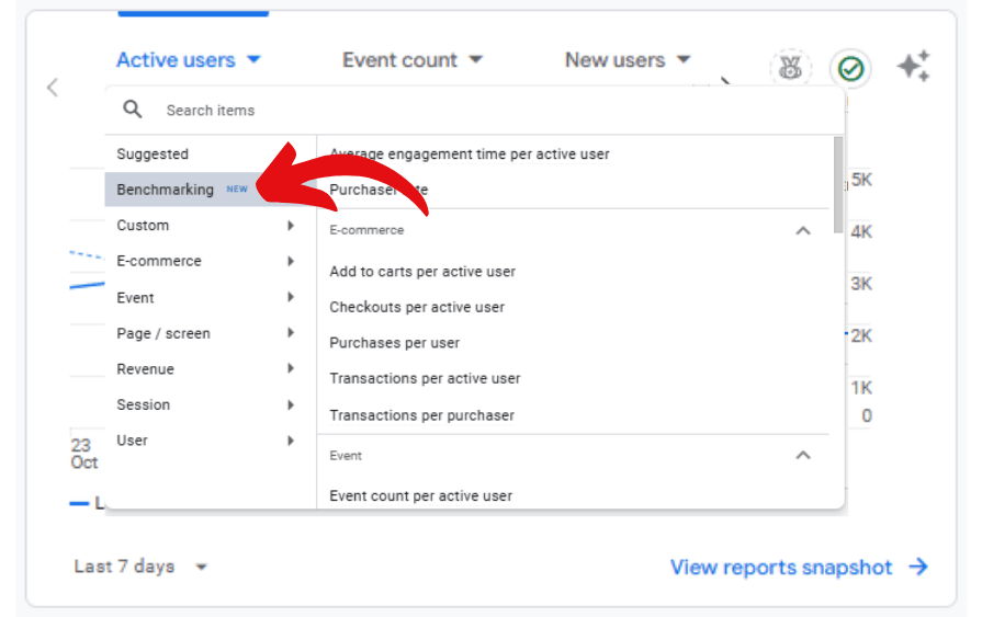 Benchmarking category highlighted from the metric dropdown menu