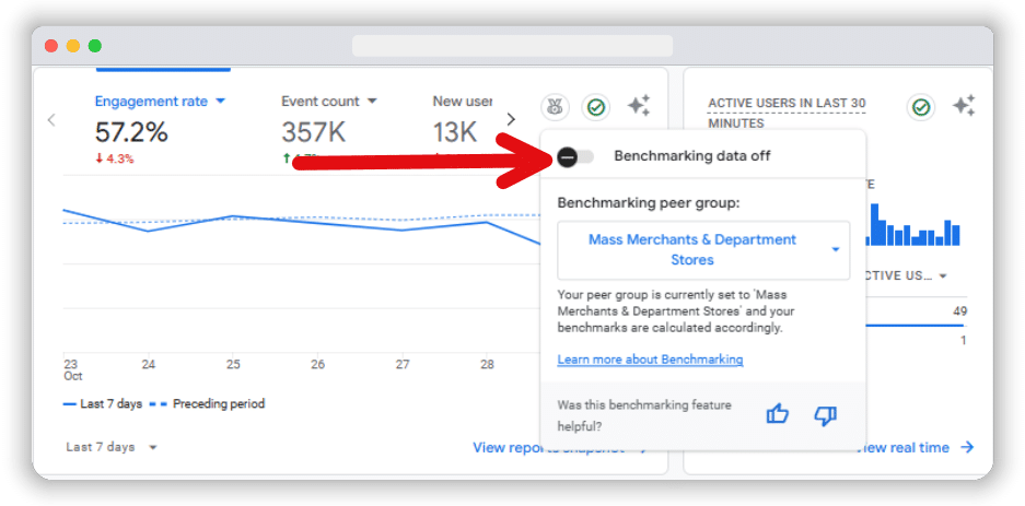 Benchmarking data is off