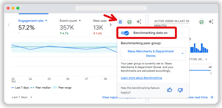 Benchmarking data is on for a metric in ga4 home report