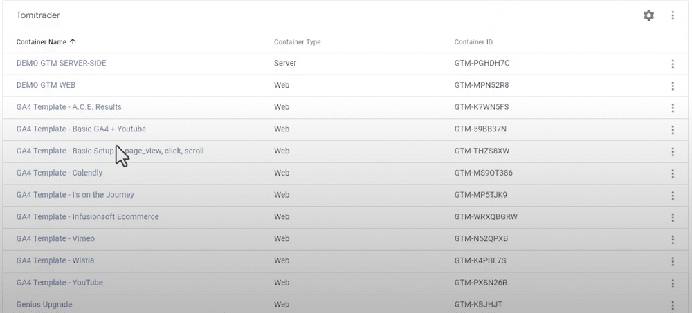 GA4 + Youtube template