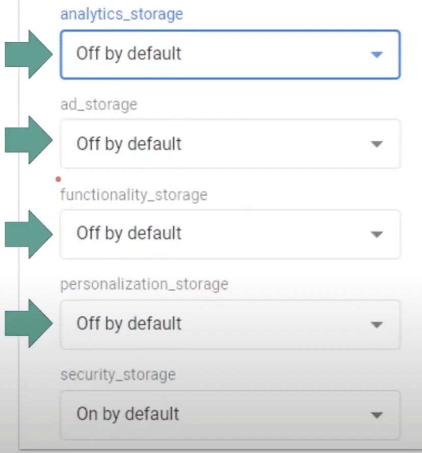 Consent mode default status shown from onetrust