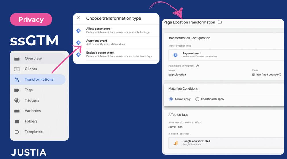 Steps to augment event in server-side google tag manager
