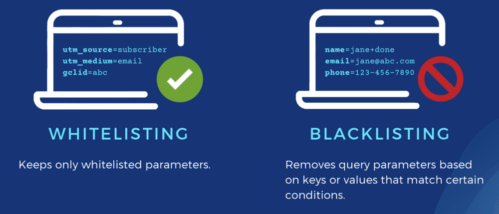 Difference in whitelisting & blacklisting for removing PII