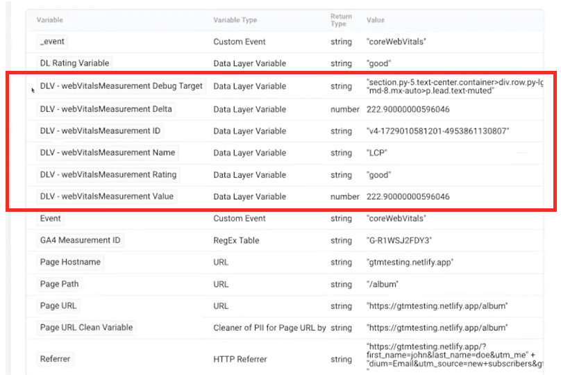 Data layer variables are showing up in GTM preview mode after configuring