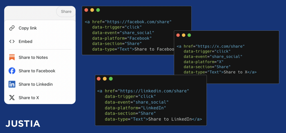 Share buttons of a site
