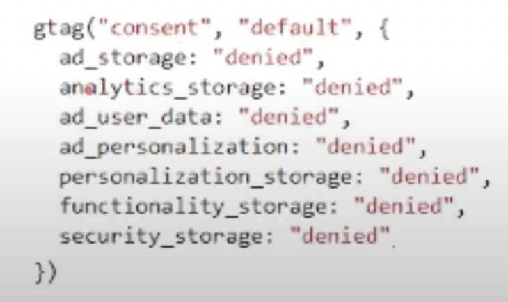 Old way to enable default consent