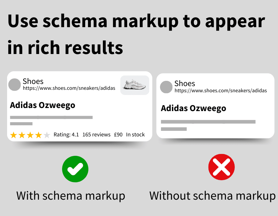 Use schema markup to appear in rich results