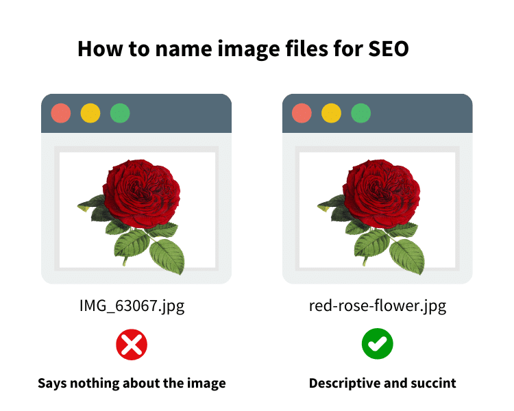 how to name image file for seo